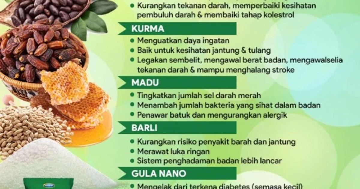 Sawanah Koko 900gm