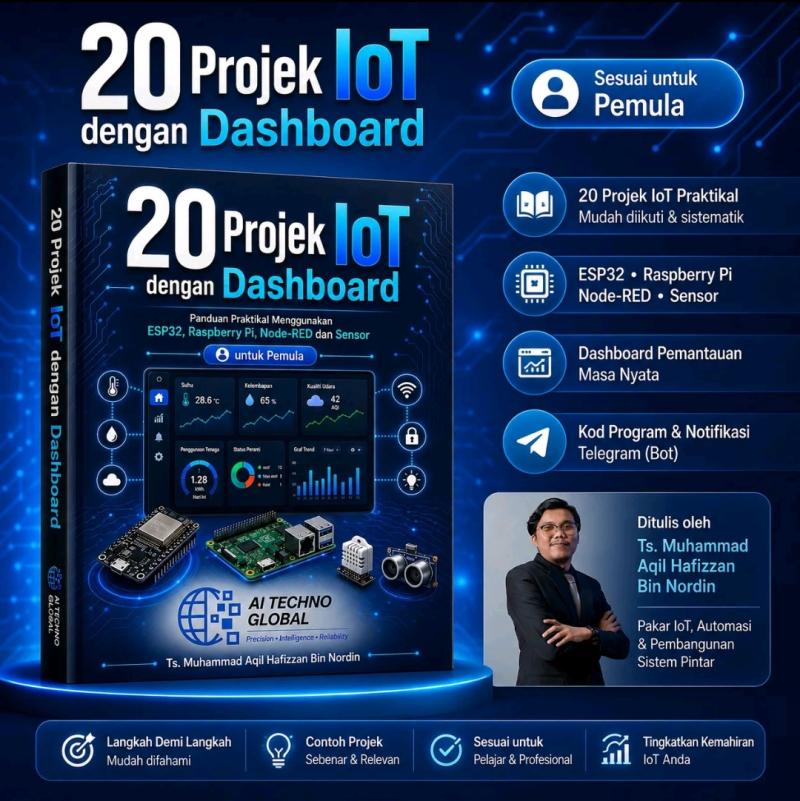 20 Projek IoT Dengan Dashboard